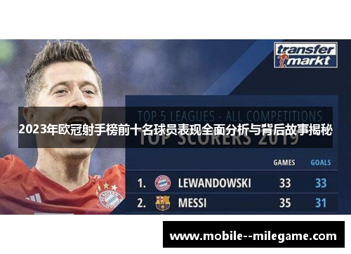 2023年欧冠射手榜前十名球员表现全面分析与背后故事揭秘 2023年欧冠射手榜前十名球员表现全面分析与背后故事揭秘