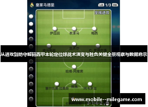 从进攻到防守解码西甲本轮定位球战术演变与胜负关键全景观察与数据启示 从进攻到防守解码西甲本轮定位球战术演变与胜负关键全景观察与数据启示