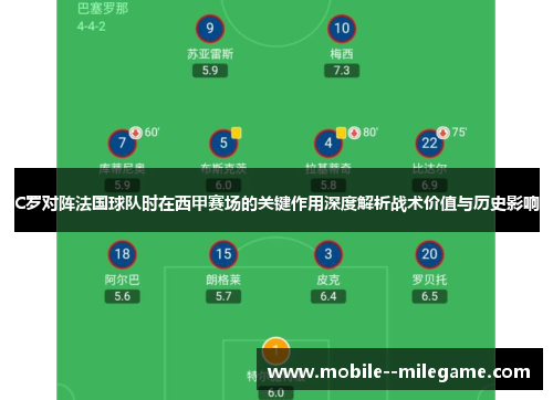 C罗对阵法国球队时在西甲赛场的关键作用深度解析战术价值与历史影响 C罗对阵法国球队时在西甲赛场的关键作用深度解析战术价值与历史影响