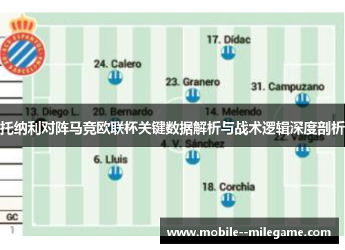托纳利对阵马竞欧联杯关键数据解析与战术逻辑深度剖析 托纳利对阵马竞欧联杯关键数据解析与战术逻辑深度剖析