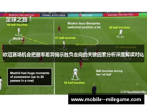 欧冠赛场机会把握率差异揭示胜负走向的关键因素分析深度解读对比
