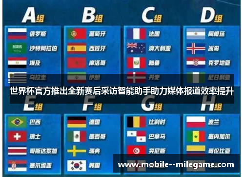 世界杯官方推出全新赛后采访智能助手助力媒体报道效率提升